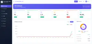 Best POS software for shop in Bangladesh